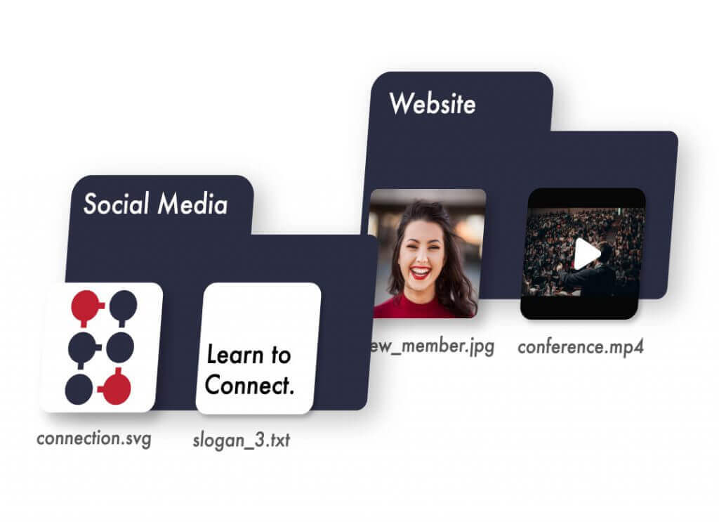Simple Digital Asset Management Software