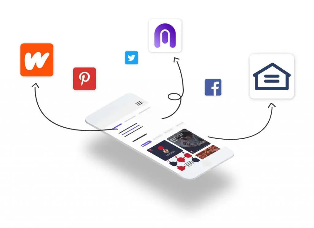 Servicio de Listado Múltiple Integrado Servicio de Listado Múltiple Integrado