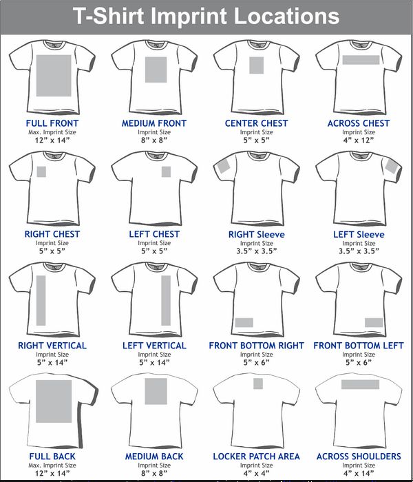 What is the Right Logo Size for T-Shirts?