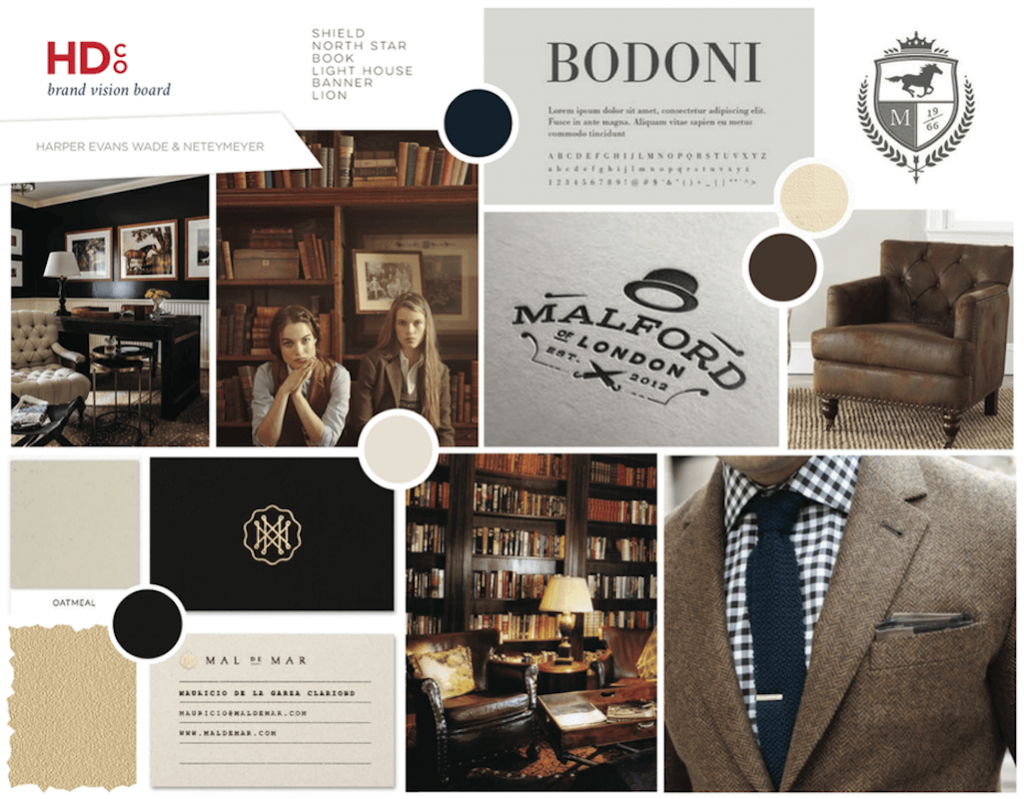 An example of a vision board
