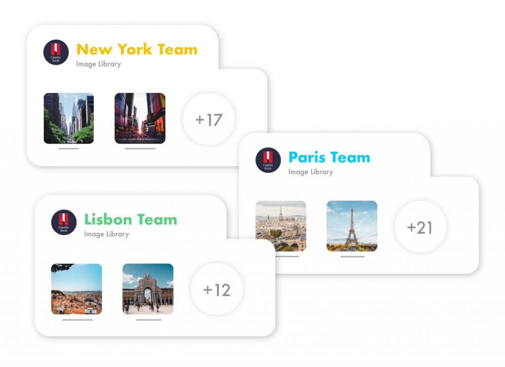New York team, Lisbon team, and Paris Team are using localized images from their individual libraries.