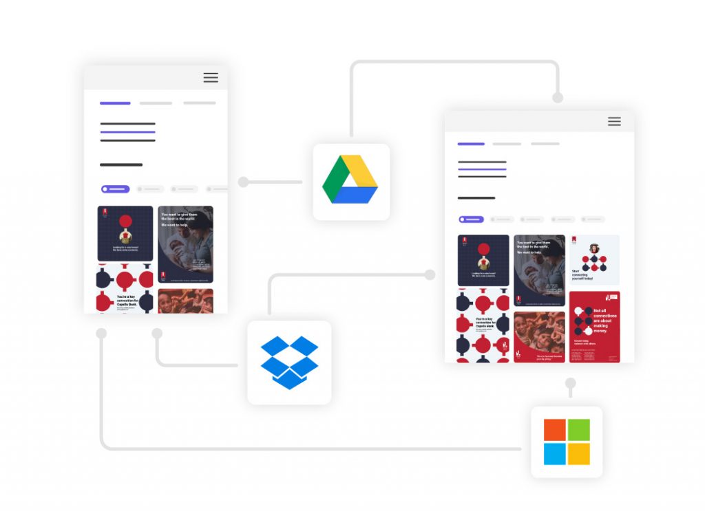 import any file directly from OneDrive, Google Drive, Dropbox and enables it for full editing