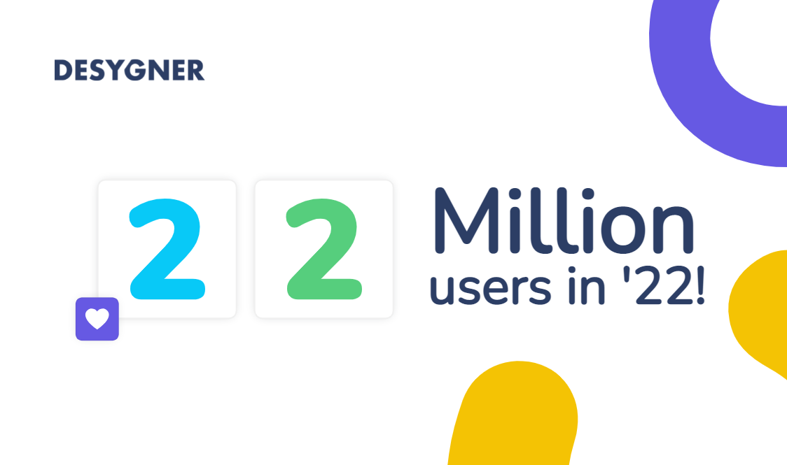 22 Million users in 2022