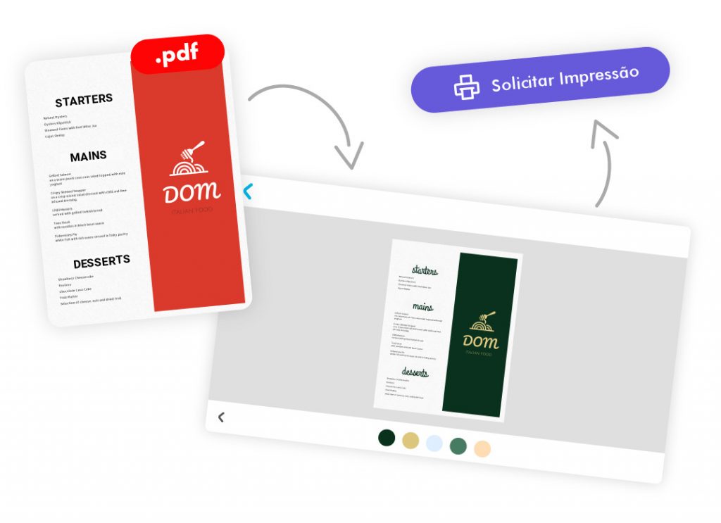 Solicitar impressão cardápio